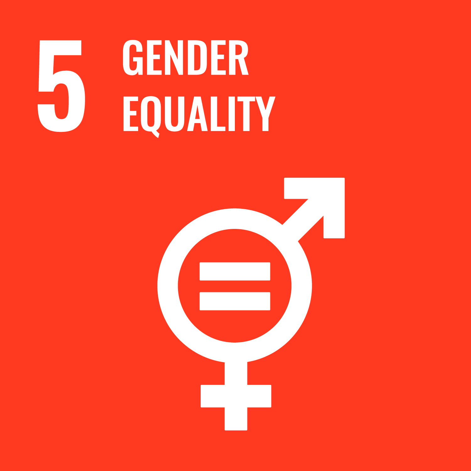 SDG 5: Gender equality