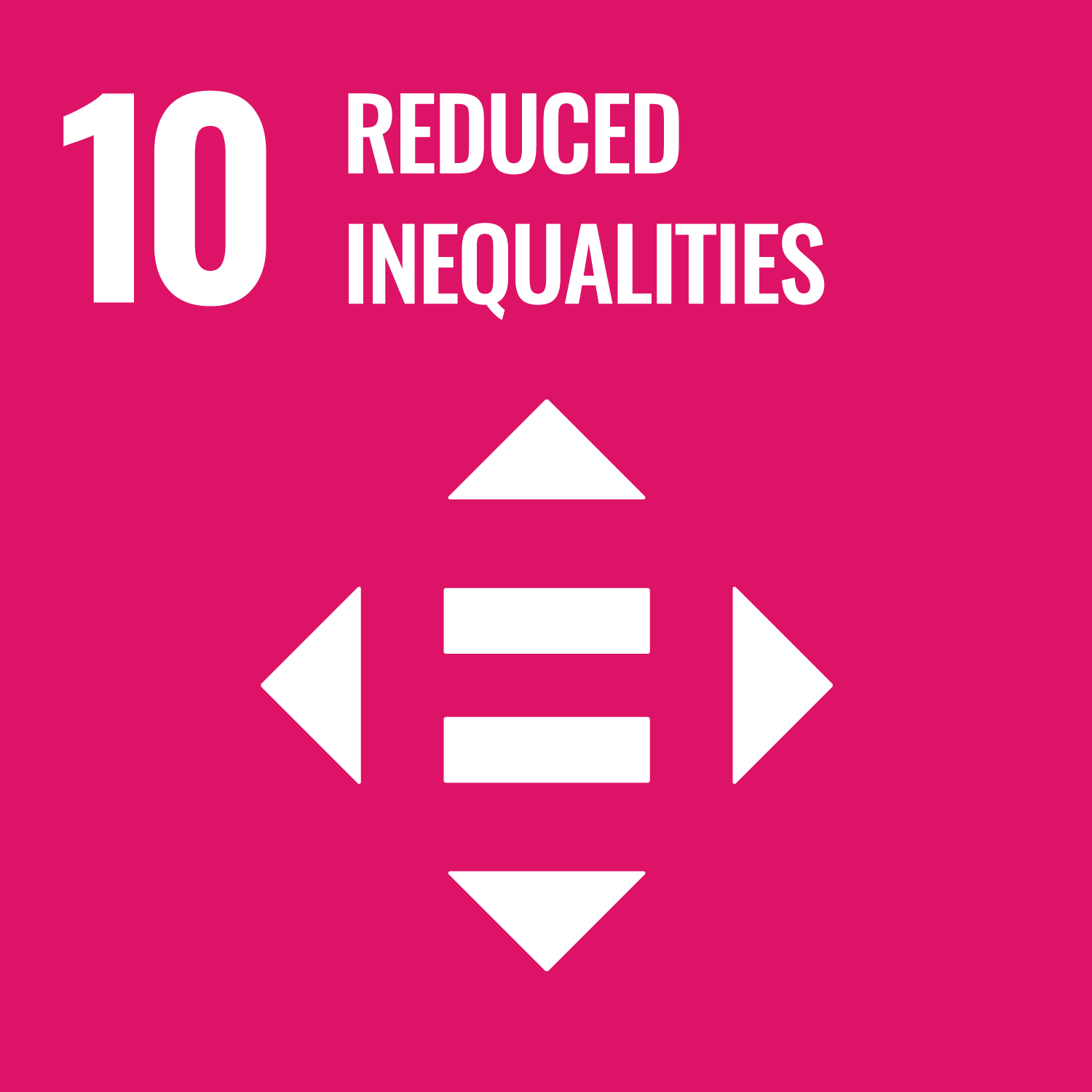 SDG 10: Reduced inequalities